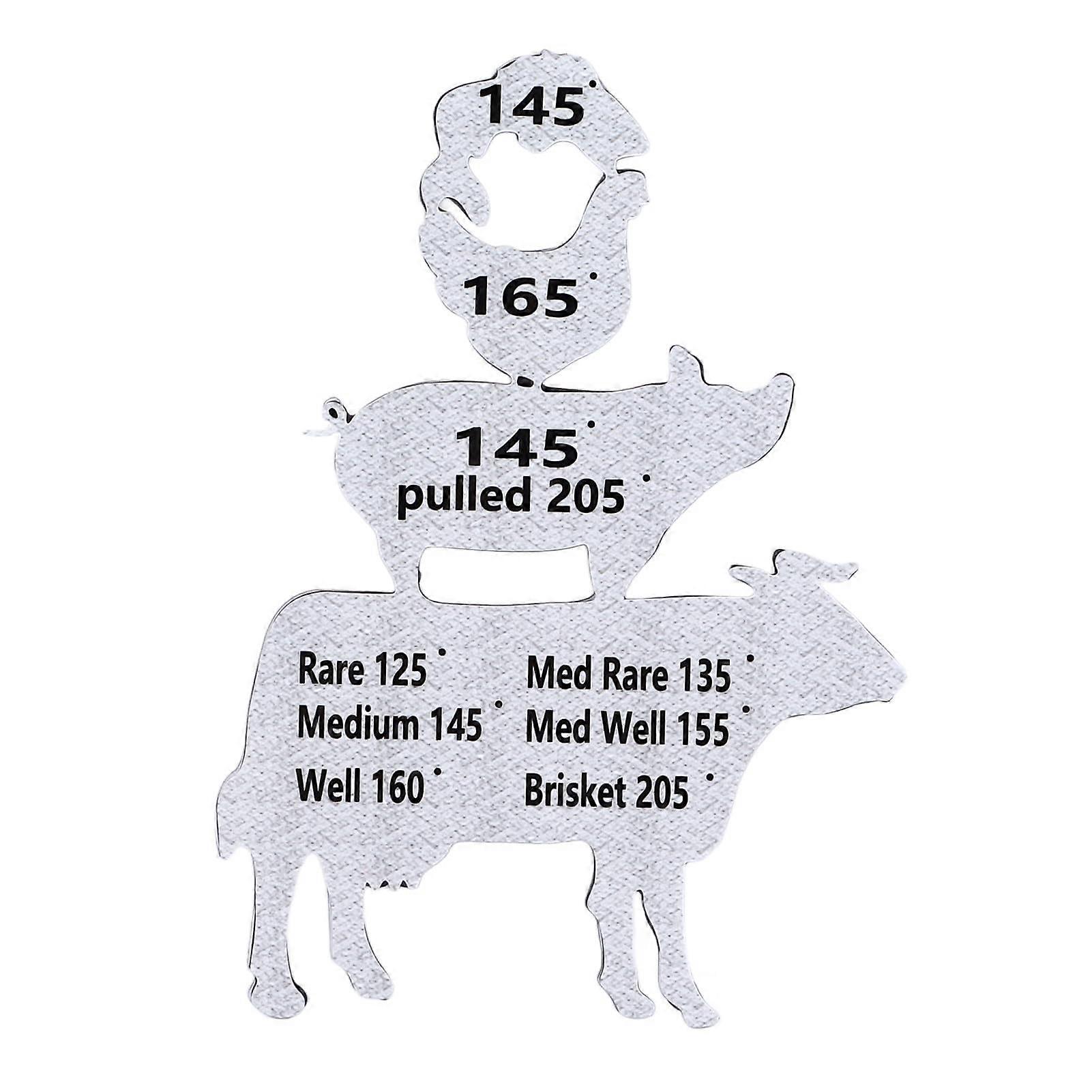 Meat Temperature Magnet with Quick Reference Chart for Beef Pork Chicken Fish and Grilling