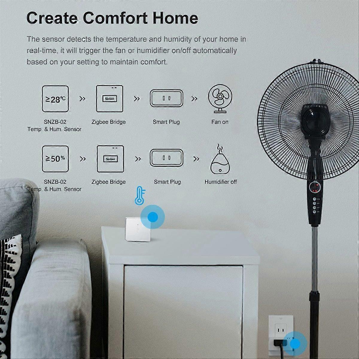 Passerelle intelligente sans fil Zigbee Bridge-Pro