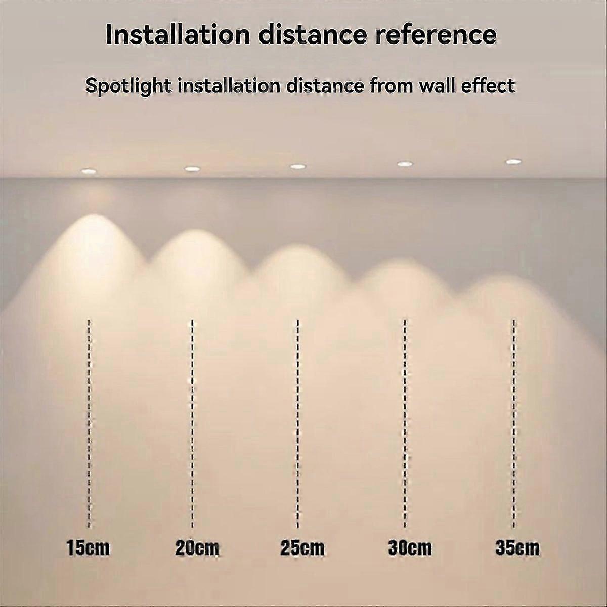 Focusing Spotlight Adjustable Beam Angle Recessed Light 10W 220V A