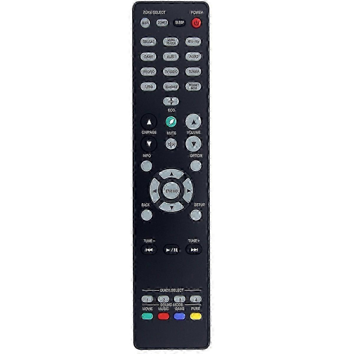 Replacement RC-1244 Remote Control for AV Surround Receiver - Compatible with RC-1244 [MI]