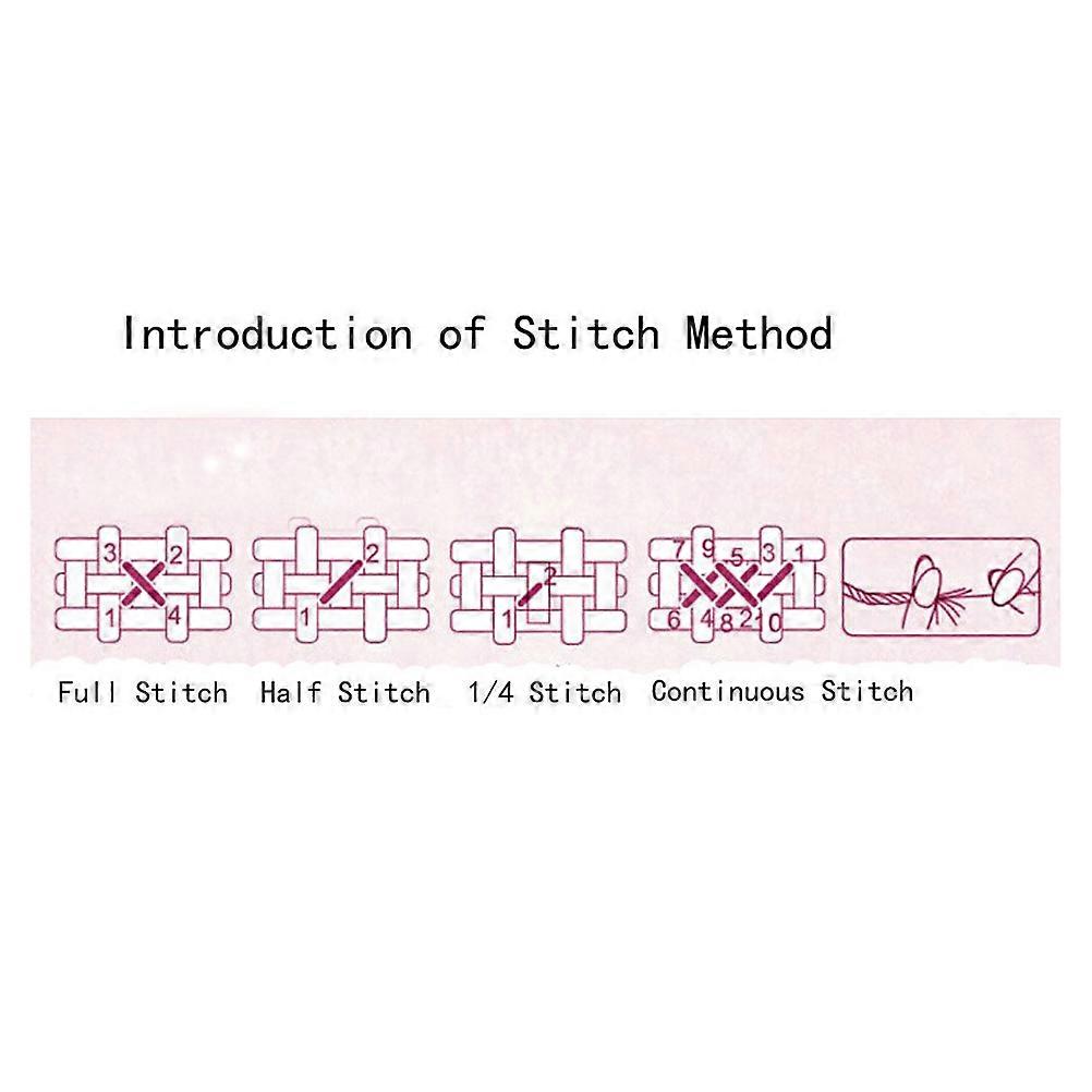 Cross Stitch Pattern Tree DIY Needlework for Decoration Set