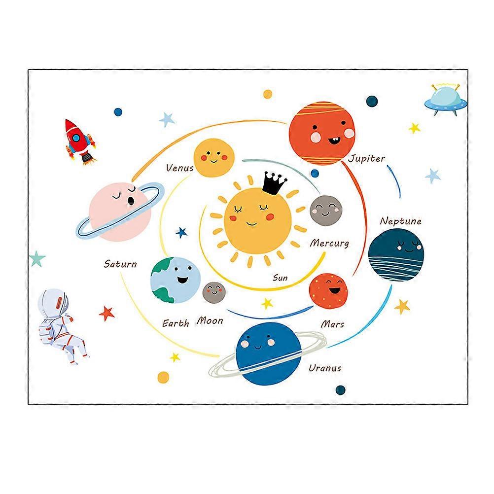 Background Wall Stickers Solar System Wall Decal Bedroom Decoration Wall Set