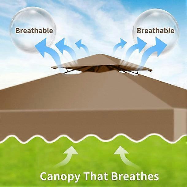 3x3 مظلة بديلة للبوليستر ، غطاء علوي لشرفة الحديقة / شرفة الحديقة ، مظلة بديلة لخيمة شرفة المراقبة ، 100٪ مضادة للأشعة فوق البنفسجية + 300D