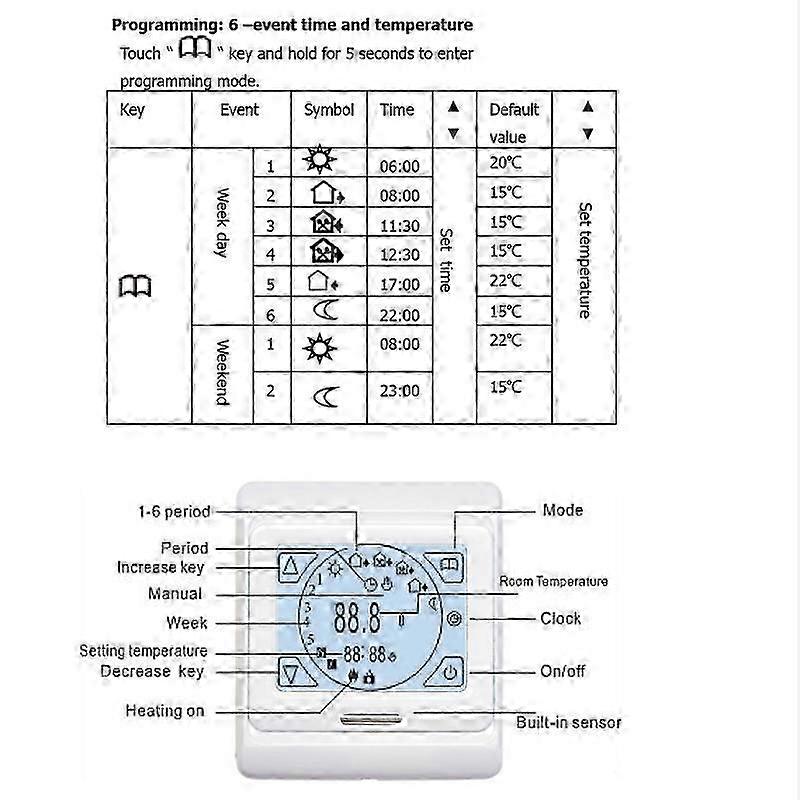 Touch Screen Programmable Electric Underfloor Heating Thermostat