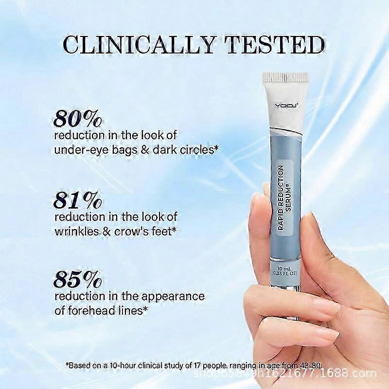 1-5x Plexaderm Rapid Reduction Eye Serum Visibly Reduce Under-Eye Bag Wrinkle 10ml