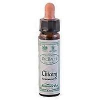 n ° 8 Chicory 10 ml