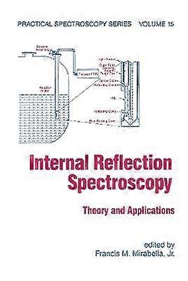 Spectroscopie par réflexion interne