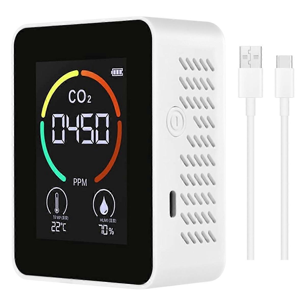 Temperature & Humidity Meter, Air Quality Monitor, CO2 Detector, A