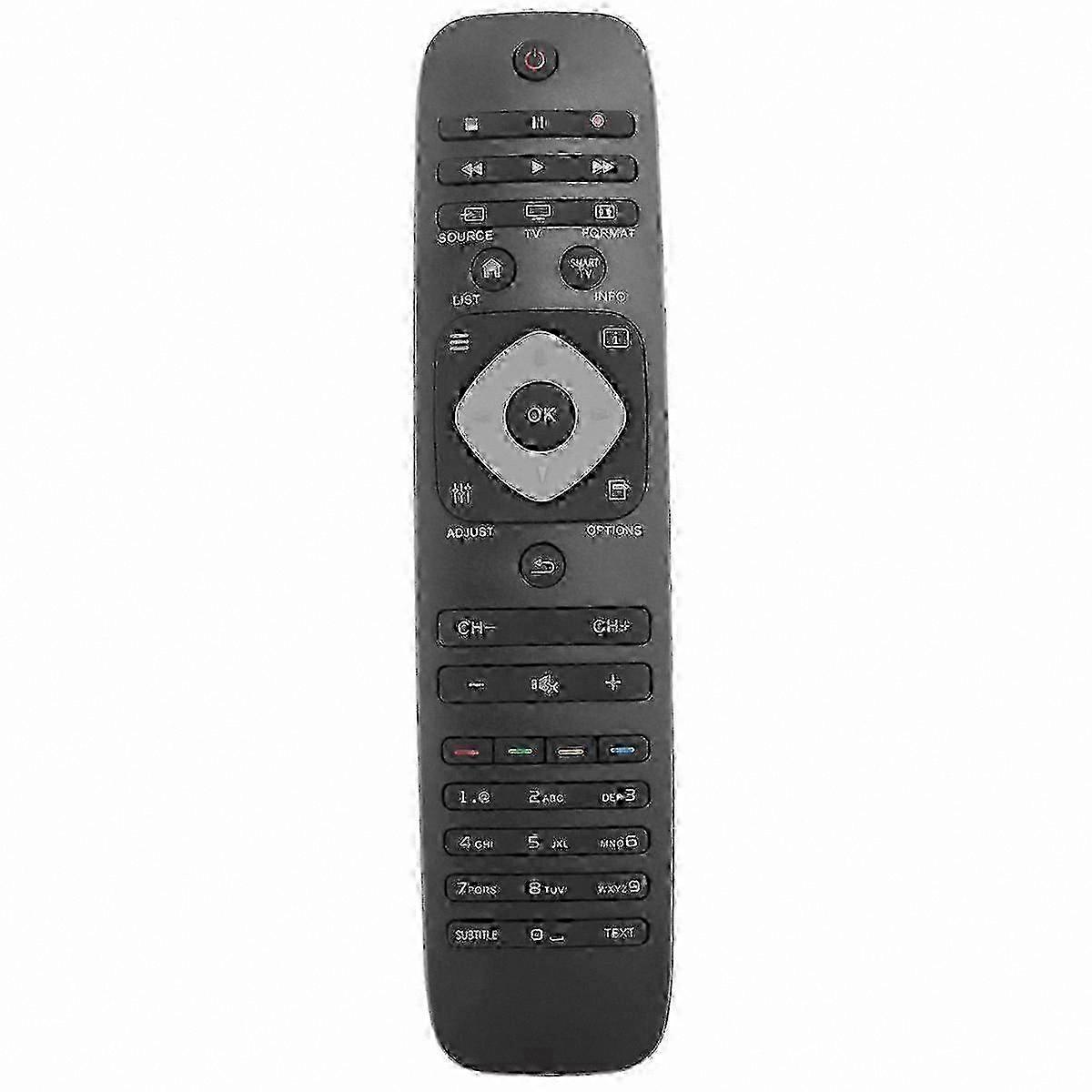 Universal Remote Control for 40PFL5007 Series TVs with Full Functionality