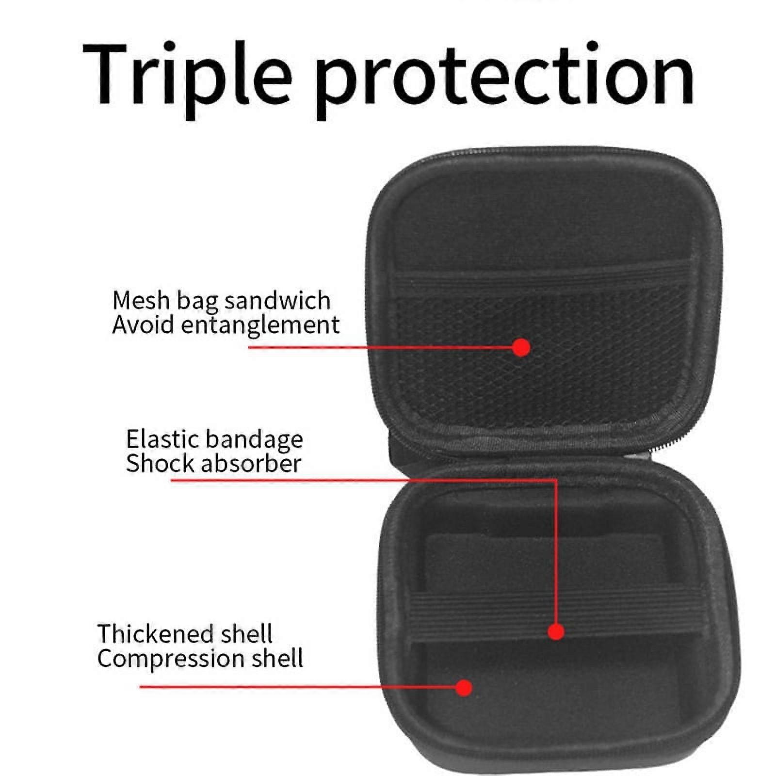 Storage Bag Shockproof Portable Organizer Bag Handheld Game Console Case Bag for RG35XXSP