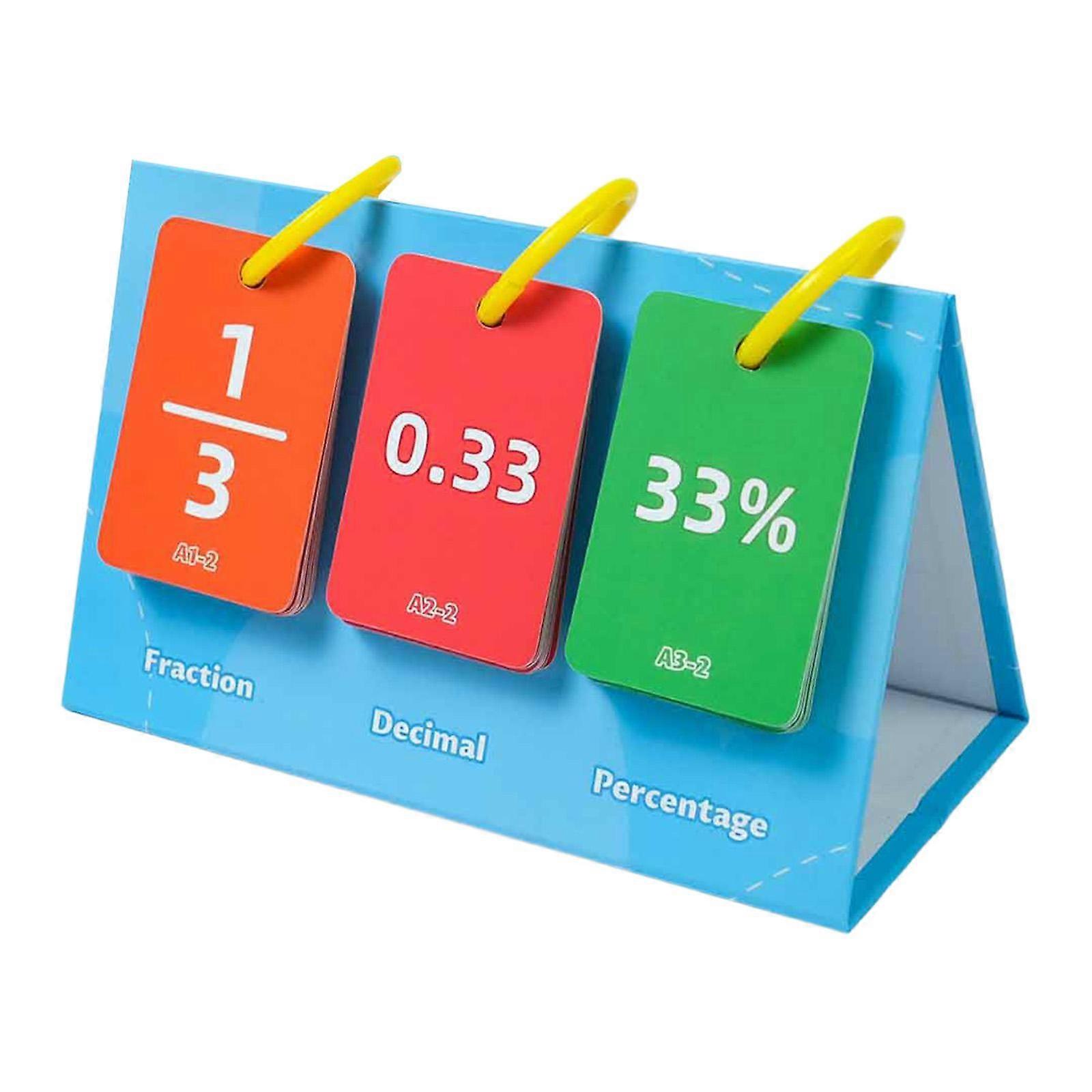 Fraction Percentage Decimal Flip Chart Lightweight Math Manipulatives