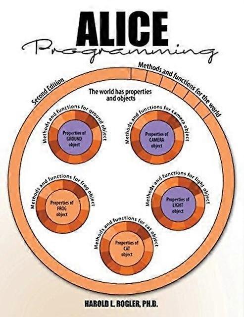 Alice Programming - Harold L. Rogler - Paperback - en Book