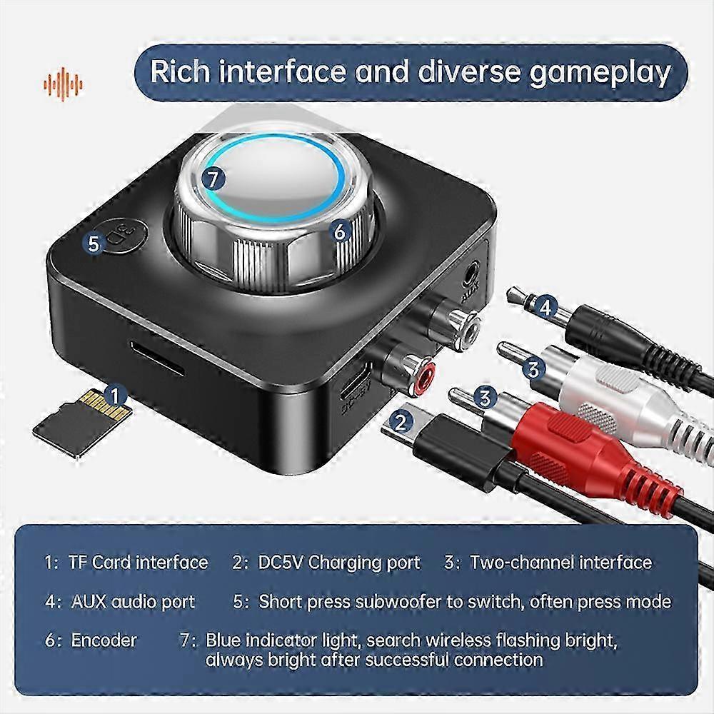 3D Bluetooth 5.0 Audio Receiver