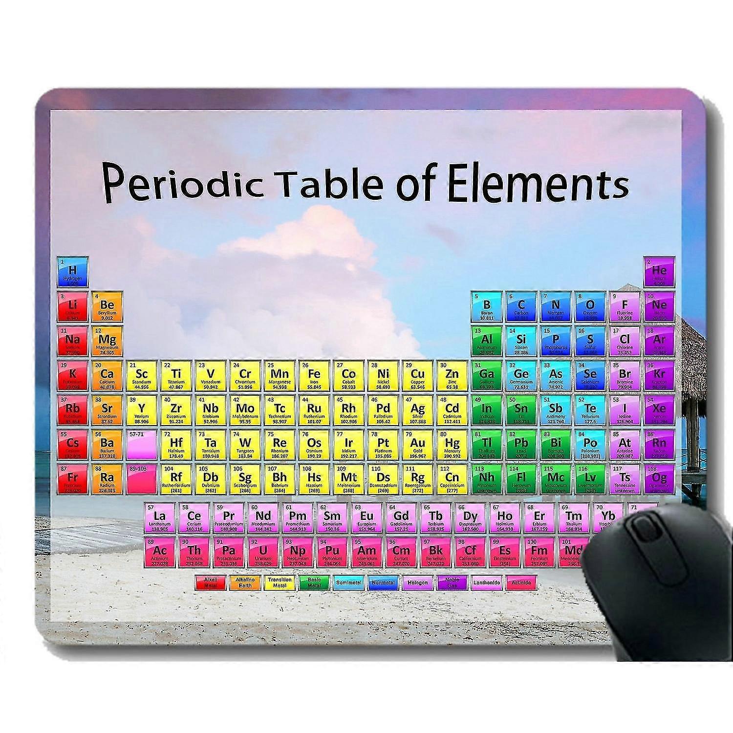 mouse gaming custom,corfu themed table elements water pads periodic