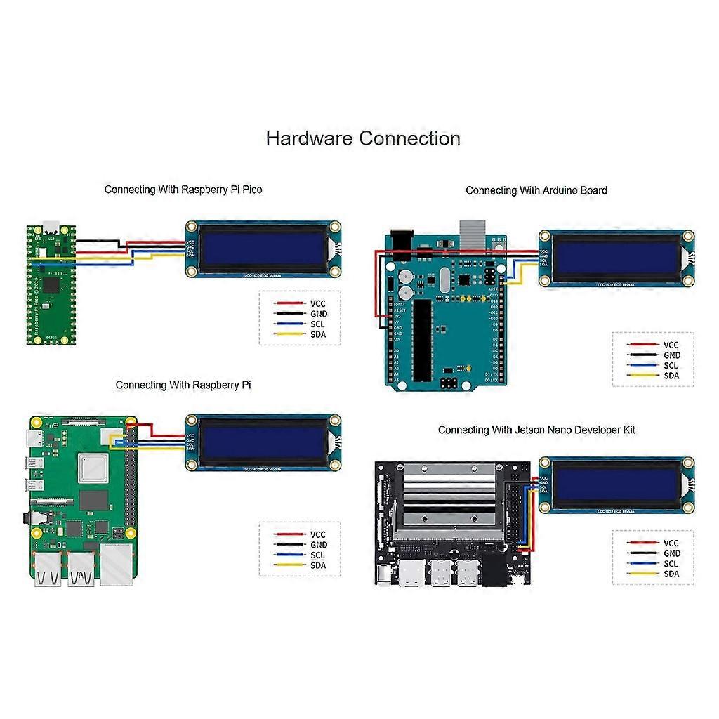 RGB Backlit LCD1602 Module 16x2 Character LCD Display, I2C Communication