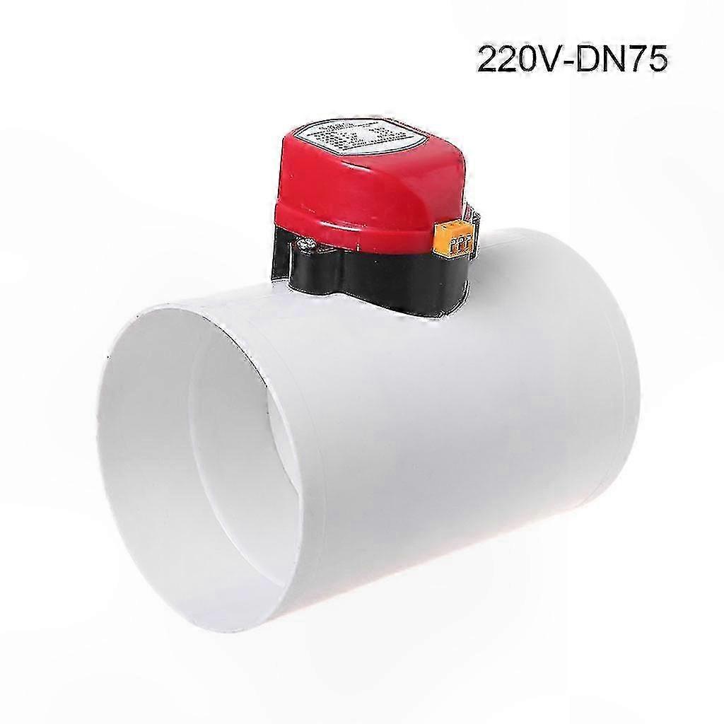 HVAC Zone Control System with Electric Actuator for Air Duct Damper Adjustment