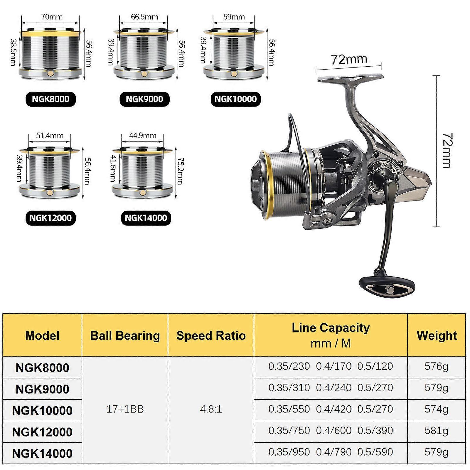 17+1BB Spinning Reel 4.8:1 with Interchangeable Left and Right Handle