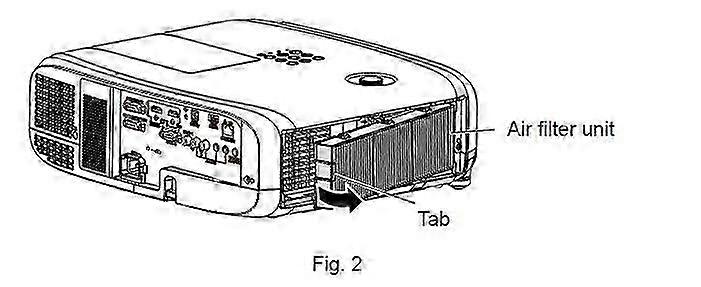 Replacement Projector Air Filter for Panasonic PT-VMZ60, PT-VMZ61 PT-CMZ50, PT-VMW50, PT-VMW51, PT-VMW60, PT-VMW61 Projectors