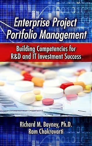 Enterprise Project Portfolio Management