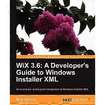 Wix 3.6