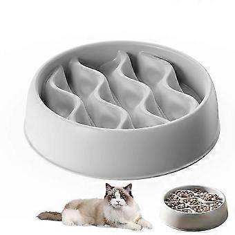 Wasserdichte Katzentoilette mit großem Fassungsvermögen für unterwegs – W5A2