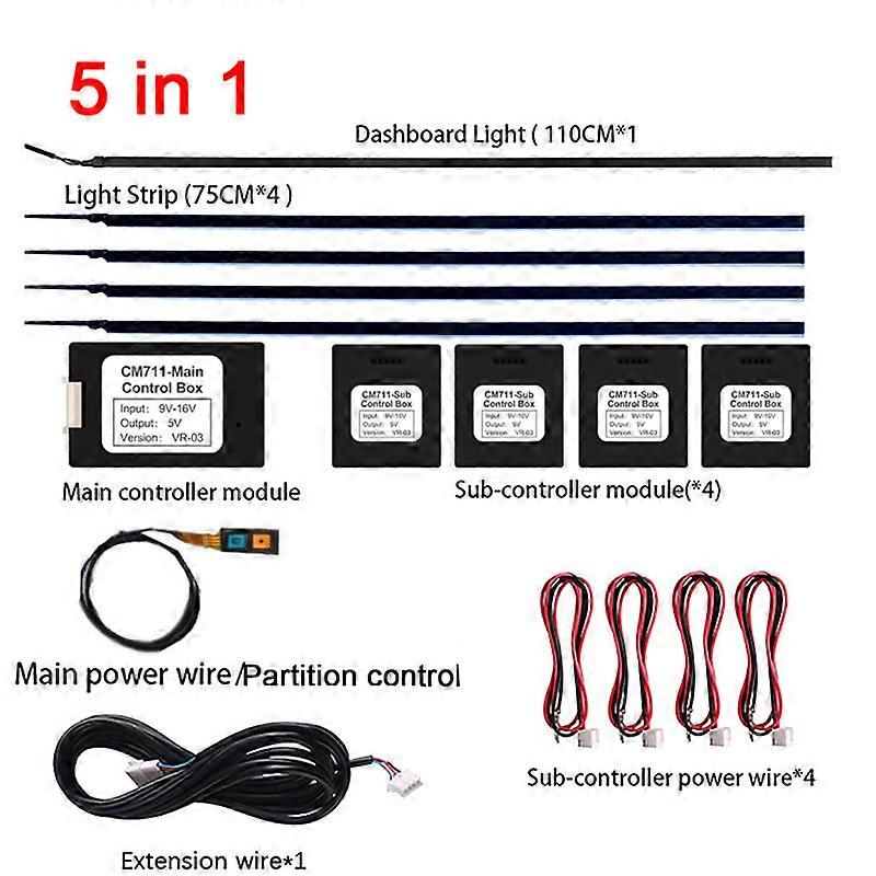 22 IN 1 Universal Car Interior Ambient Light Strip RGB LED Symphony Atmosphere Light Dashboard Door Decoration with App Control