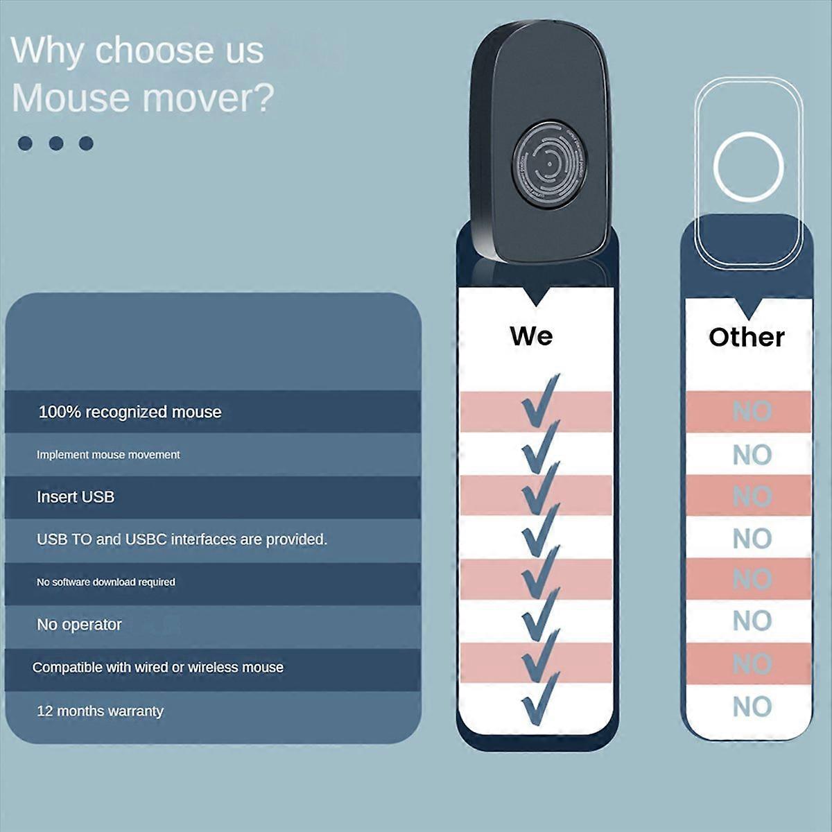 3X Mouse Jiggler USB Mouse Mover Mouse Movement Simulator with ON/OFF Switch for Computer Awakening,