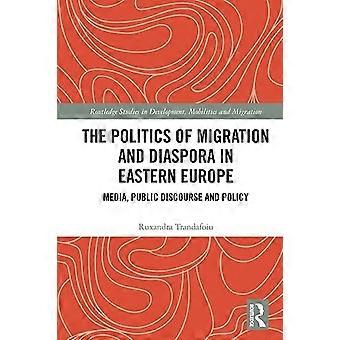 Politiek van migratie en diaspora in Oost-Europa: media, publiek discours en beleid