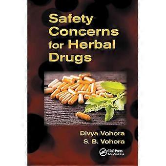 Safety Concerns For Herbal Drugs - Divya Vohora