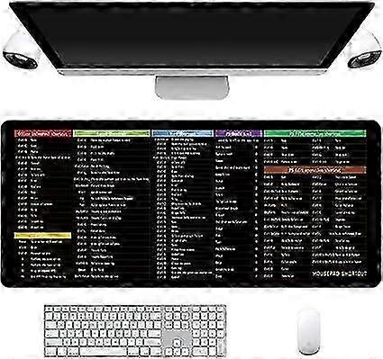 Extra Large Anti Slip Keyboard Mouse Mat