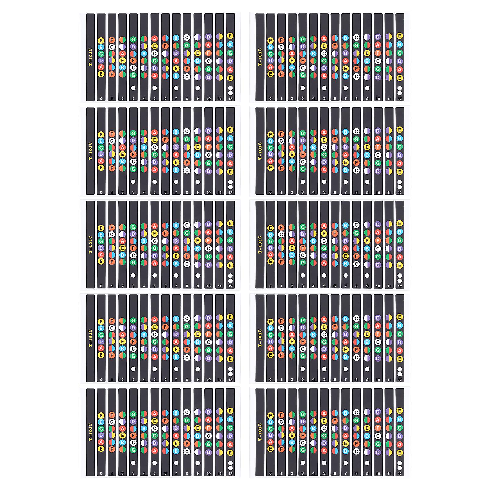 20pcs Sheet Guitar Fretboard Stickers Fingerboard Frets Coded Note Scale Decals for Beginner Learner Practice