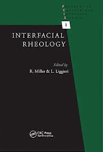 Interfacial Rheology