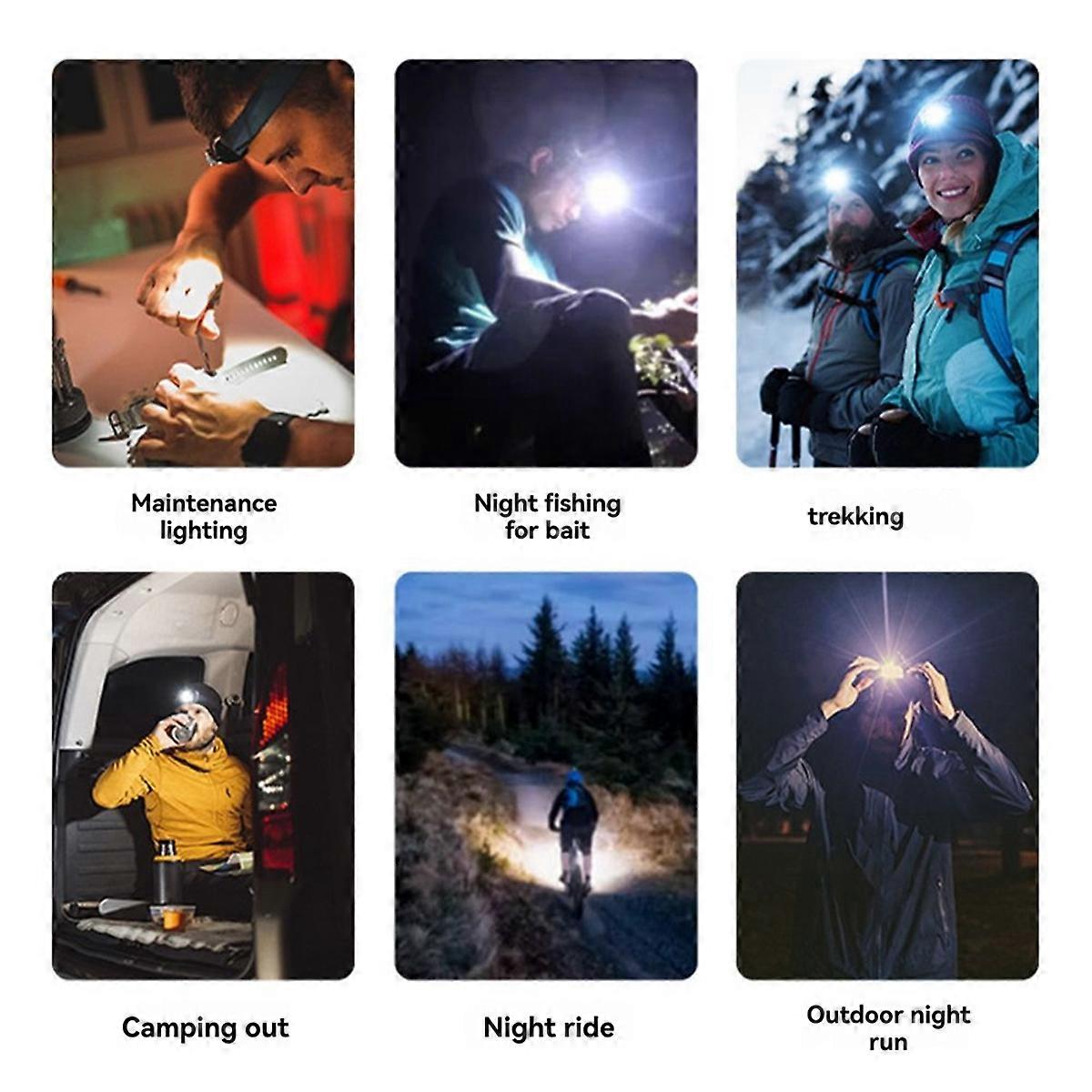 Rechargeable IR Motion Sensor Headlamp for Camping/Fishing