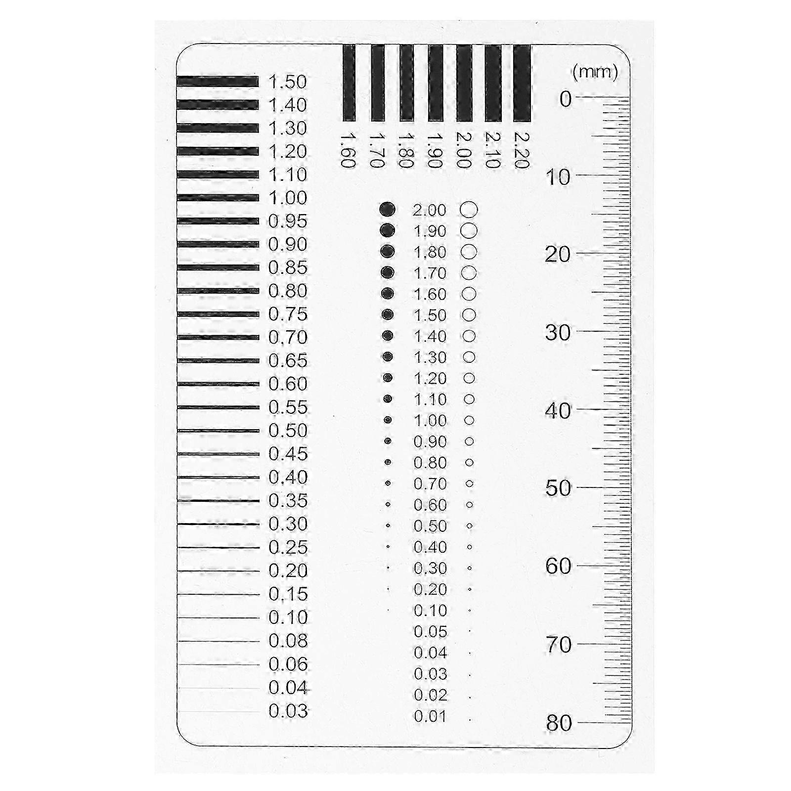 High Precision SEC Size Estimation Chart Transparency Defect Diameter Area Measure Tool