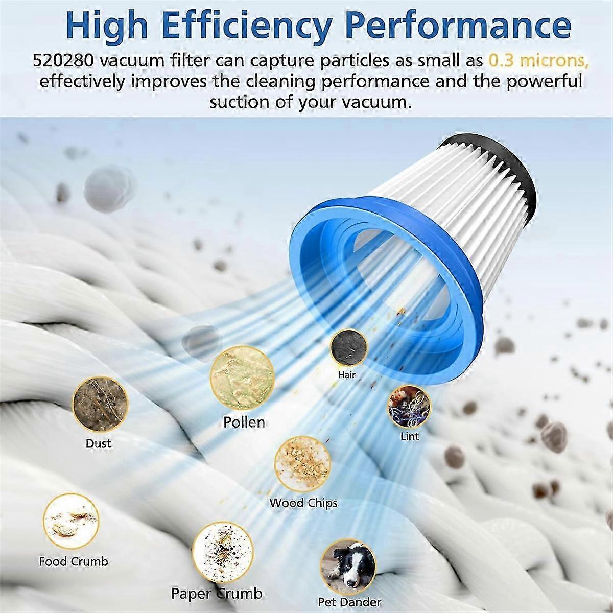 5 Pack Replacement Filter for Kenmore Ds1030 Ds1020 - FFA