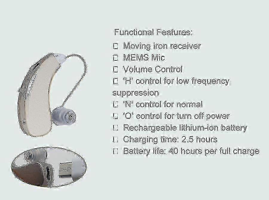 Right Ear Rechargeable Sound Amplifier For The Elderly