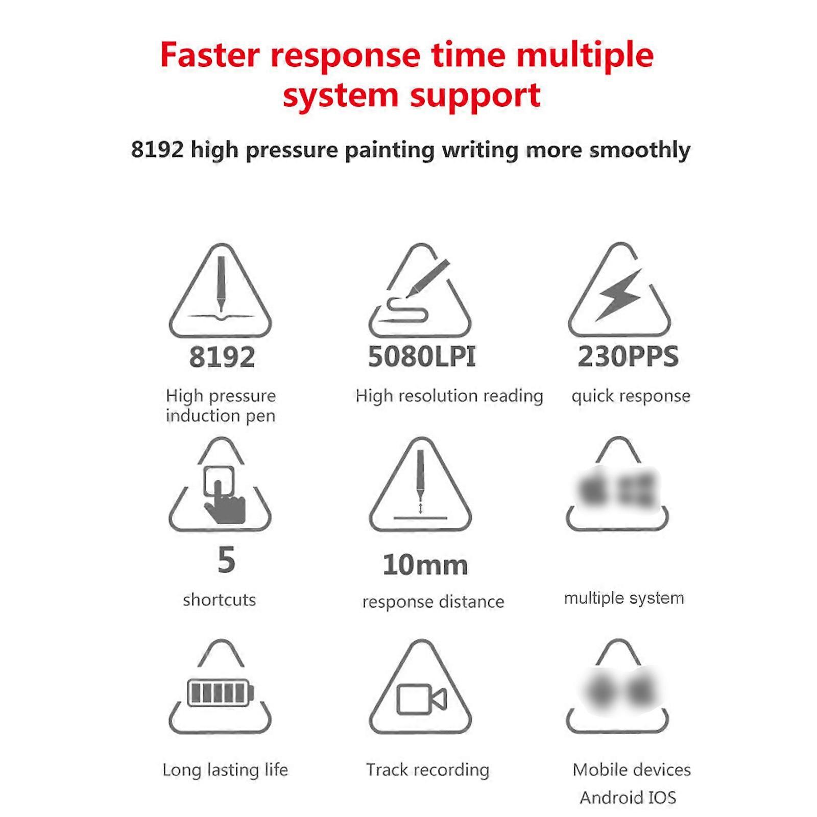 WP9622 Graphics Drawing Tablet - 8192 Pressure Levels, 5 Hot Keys, Portable for PC/Phone