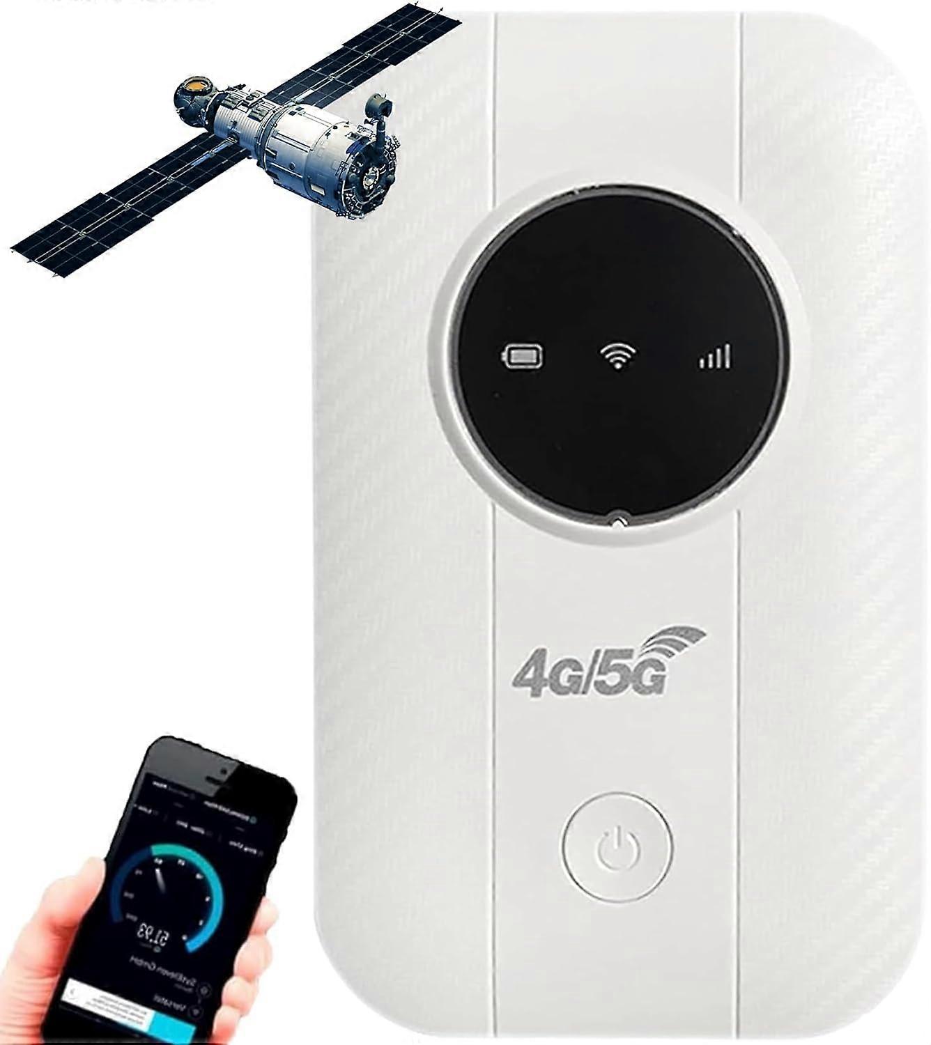 2025 Ultralink Pocket, Internet στην τσέπη σας, WiFi παντού