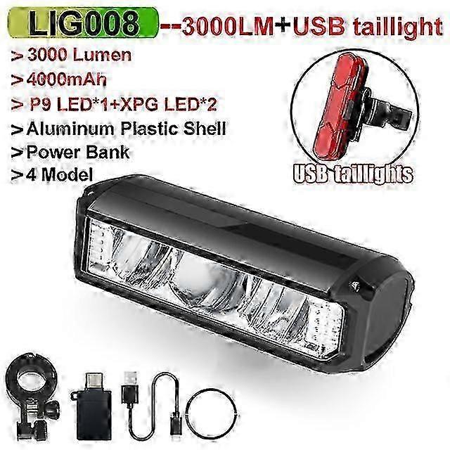 MTB Bike Light for Front Use with Waterproof Feature for UK Cycling Adventures