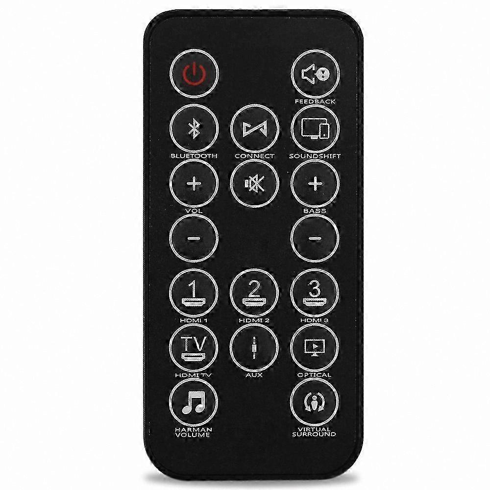 Remote Control for  Cinema SB450 o System Player Controller 93040001600 Replacement
