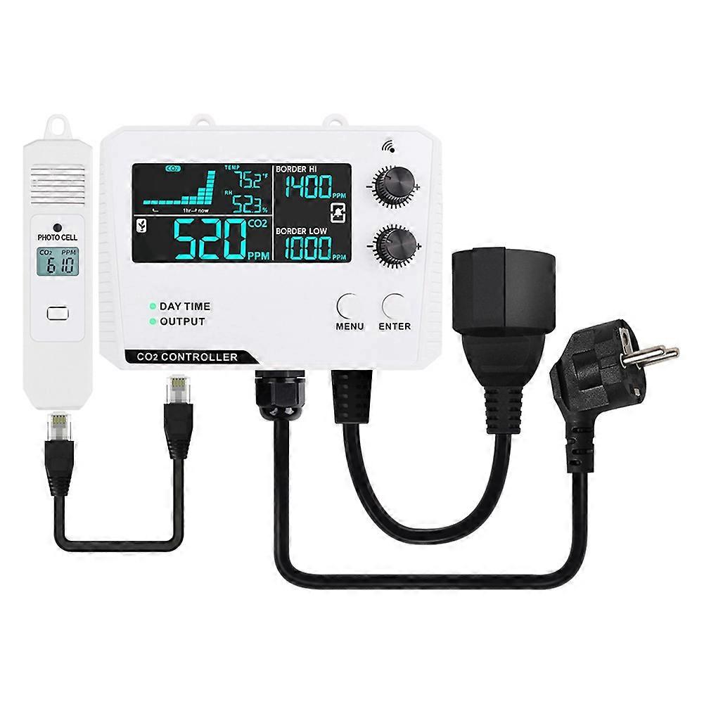 Carbon Dioxide Controller for Greenhouse EU Plug D