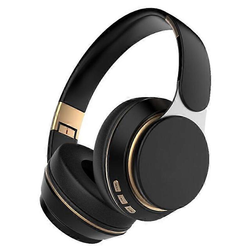 MIMIGO Headphones Wireless Bluetooth Headphones Over Ear Headset Stereo Sound, Deep Bass, 20H Playtime, Soft Earpads for Travel Home Class