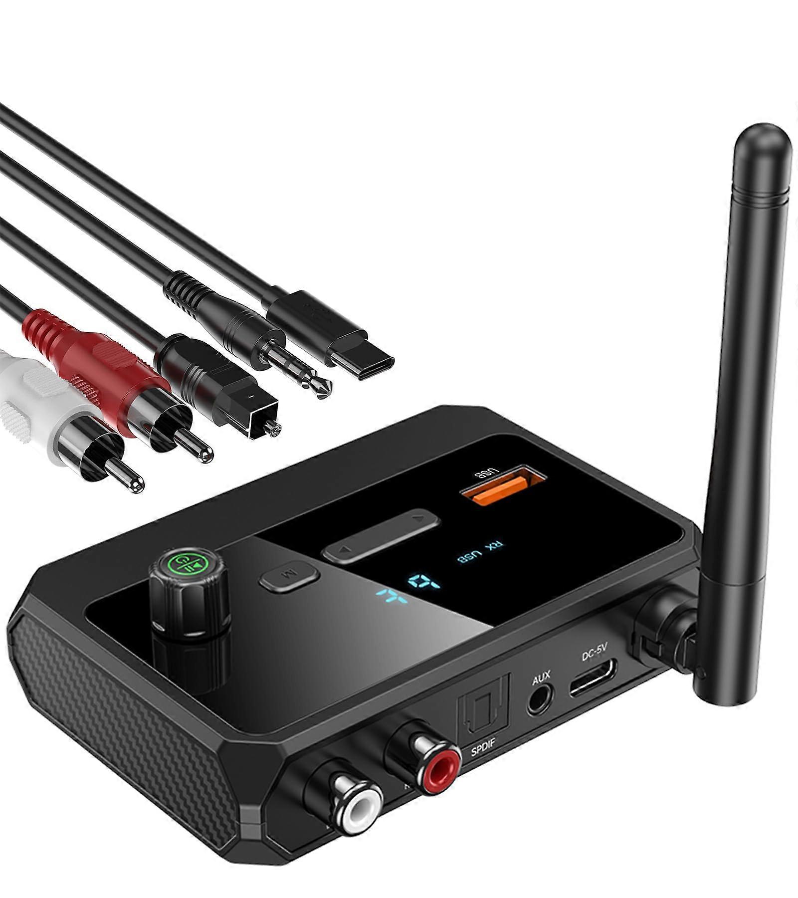 Bluetooth 5.3 Receiver, Optical Low Delay and HD Music Sound for Home Stereo, Support AUX/USB