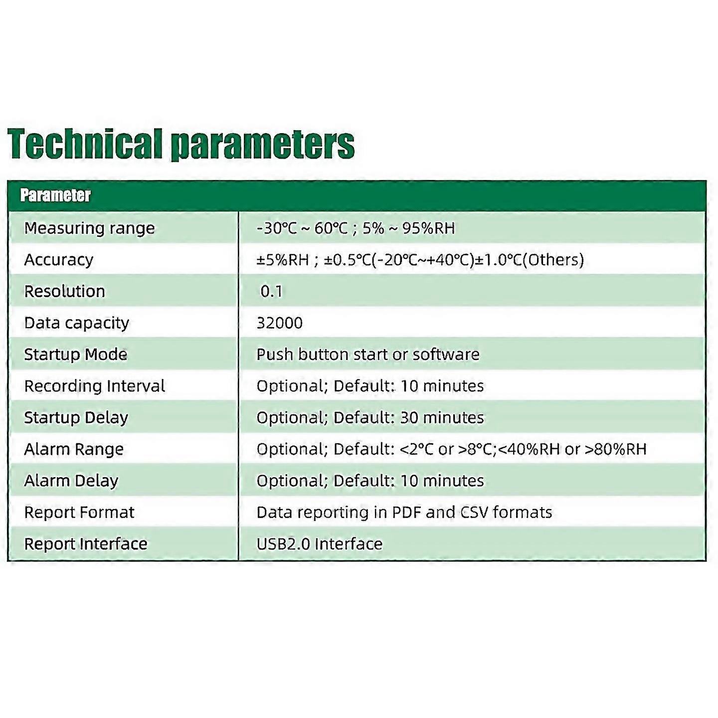 For Tempg03 Usb Temp Humidity Data Logger Reusable Temp Data Logger Recorder Humiture Recording