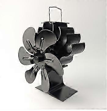 Log Burner Fan Hanging Designed Stove Fan Heat Powered with Protective Cover
