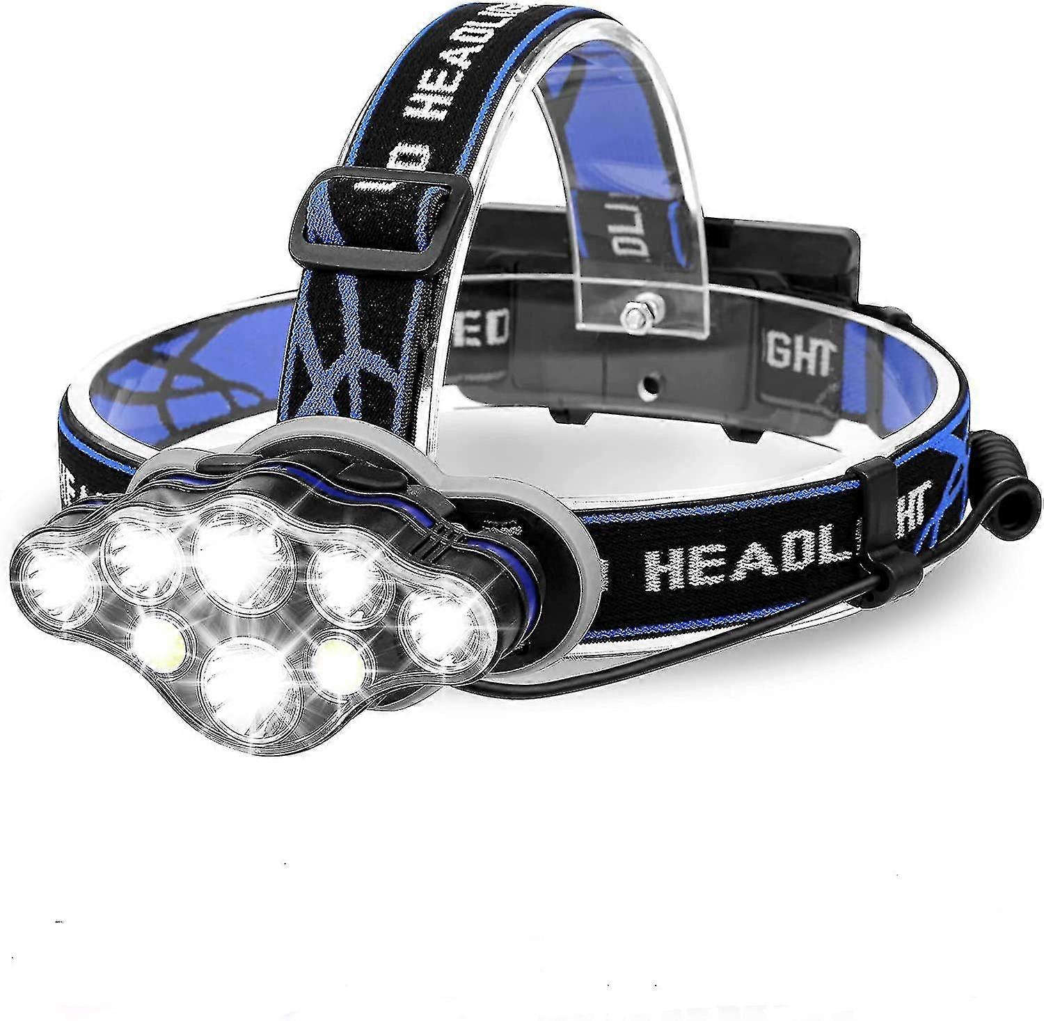 Ultra Powerful Led Headlamp, Super Rechargeable Head Torch, Headlamp With Warning Function