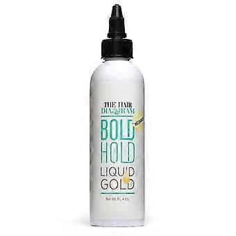 Temporary Hold Gel for Wigs & Baby Hair - Travel Size - Alcohol & Formaldehyde F