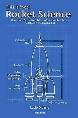 This is (not) Rocket Science