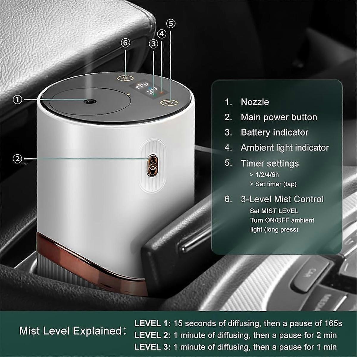 Aromatherapy Diffuser Waterless Essential Oil Diffuser Portable Aroma Diffuser with Anti Dump and Au