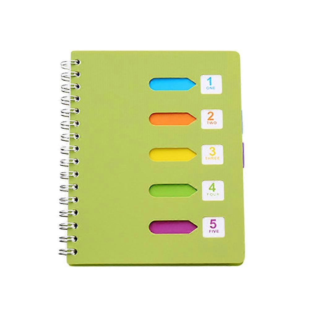 Spiral Notepad Notebook Thicken Notepad Students Stationery for Diary Journal Travel B5 Large Size 1Set